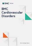 BMC Cardiovascular Disorder